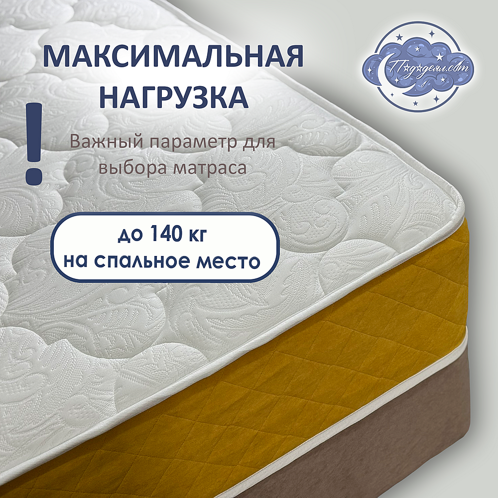 Матрас классический ортопедический JAVA