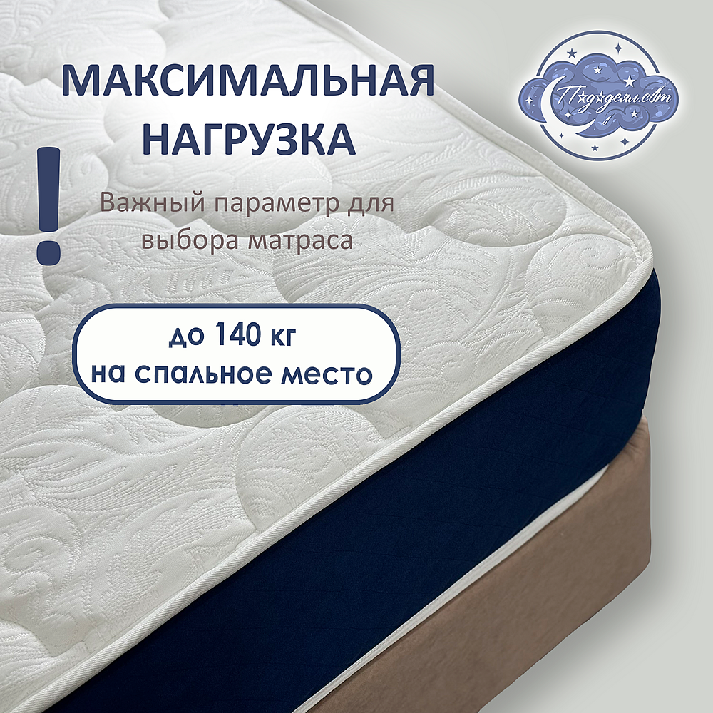 Разносторонний анатомический матрас BAGAMA