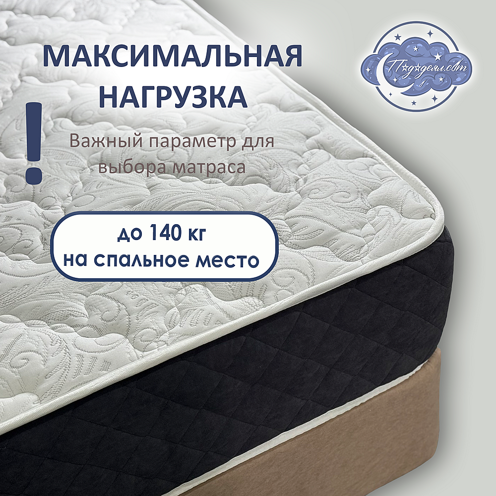 Матрас беспружинный мягкий Euphoria 1.0