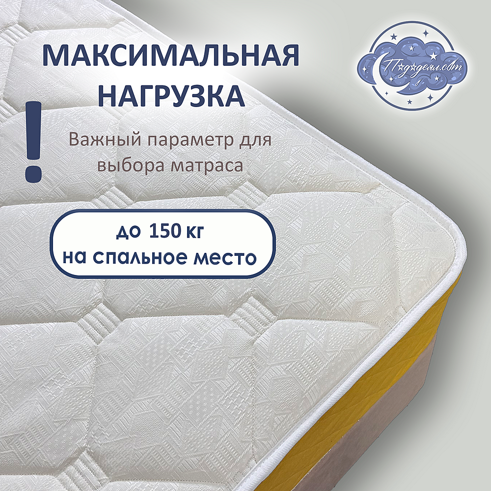 Матрас разносторонний пружинный Relaxy