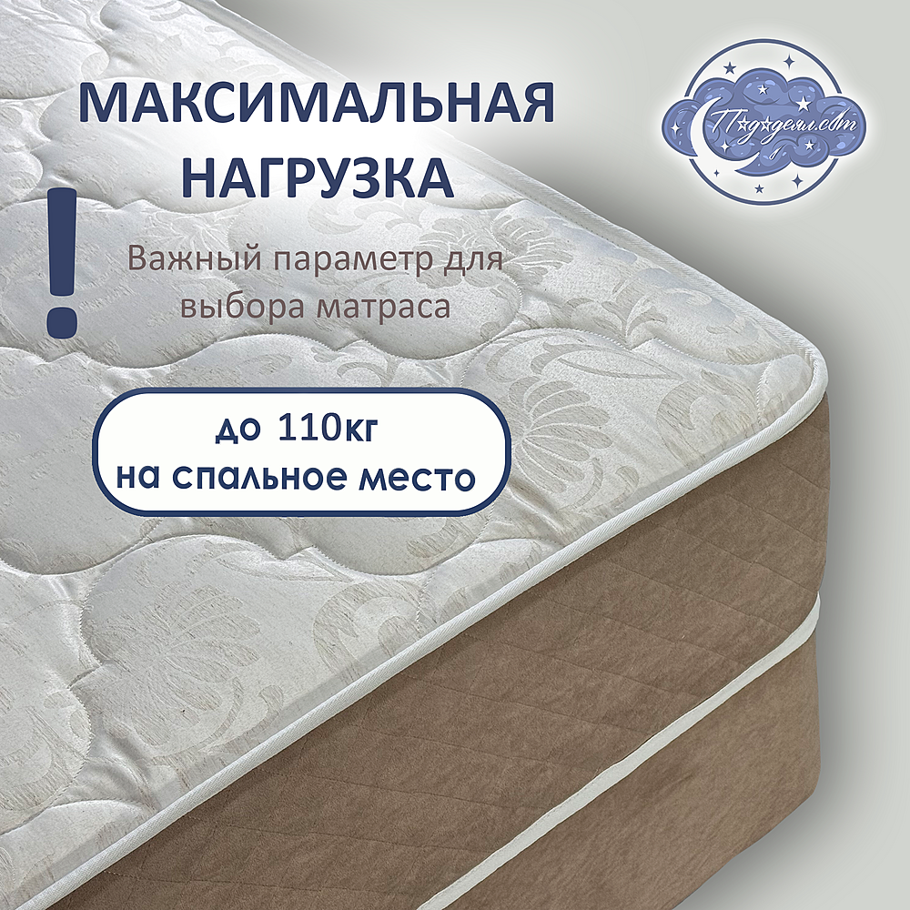 Матрас ортопедический Rodos