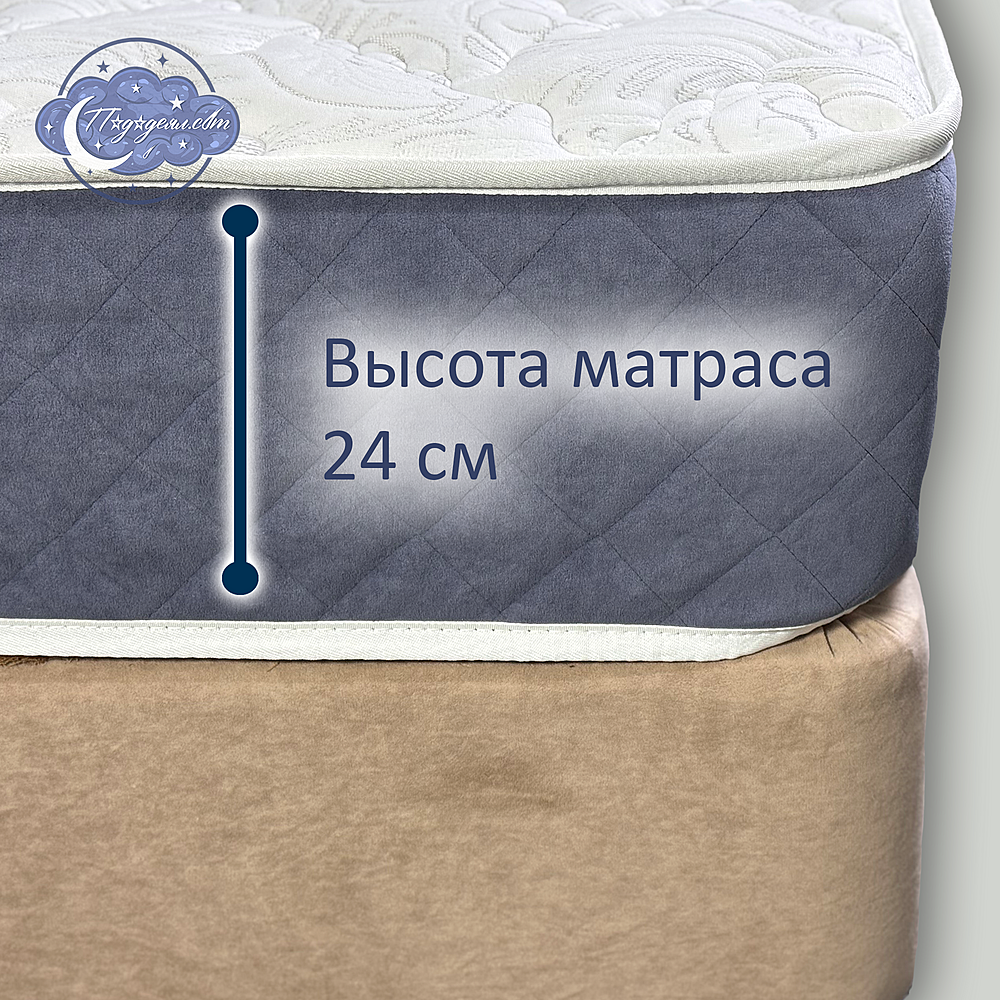 Матрас анатомический классический MAFIA