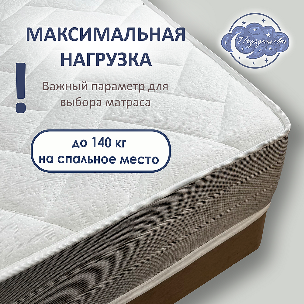 Матрас жесткий ортопедический ANDROS