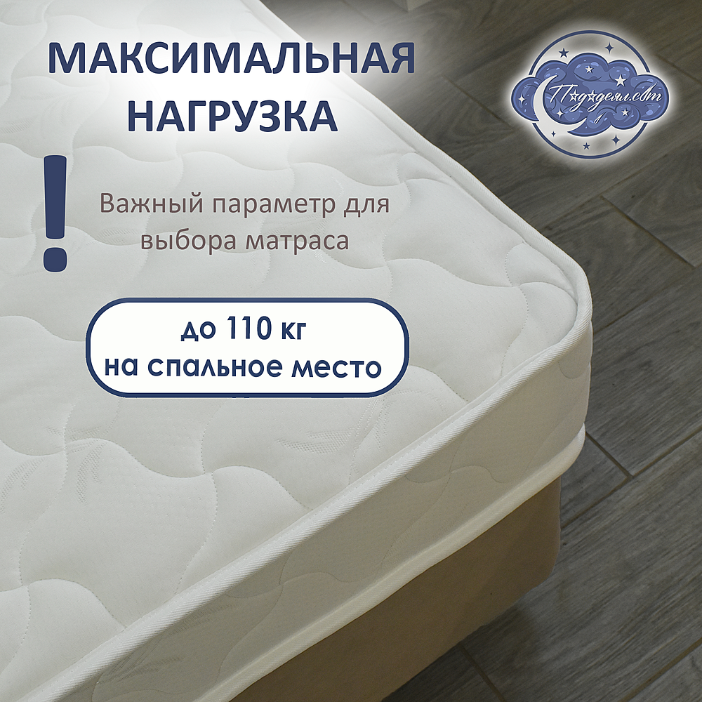 Матрас мягкий с ортопедическим эффектом Bali