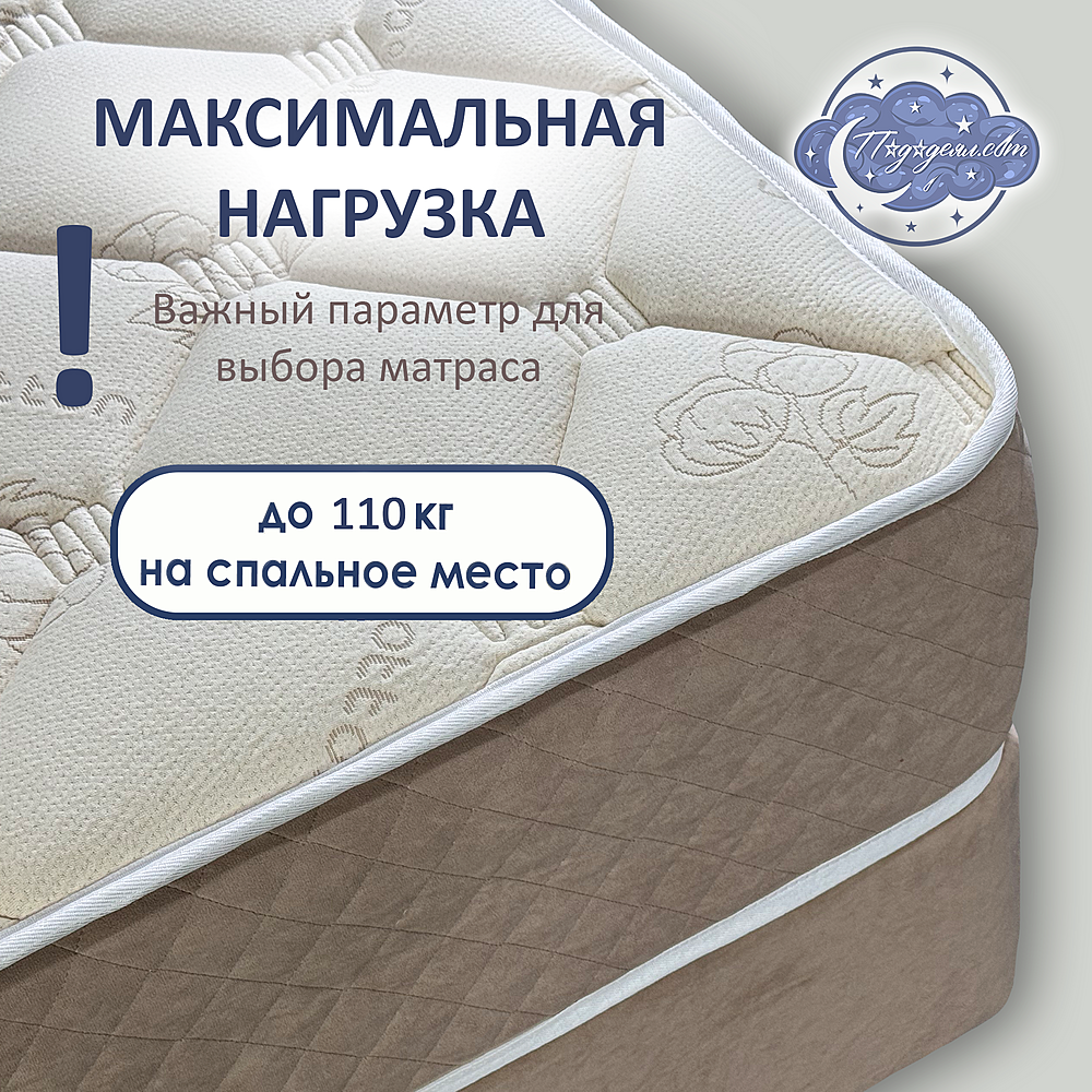 Матрас с массажным эффектом TOMAS