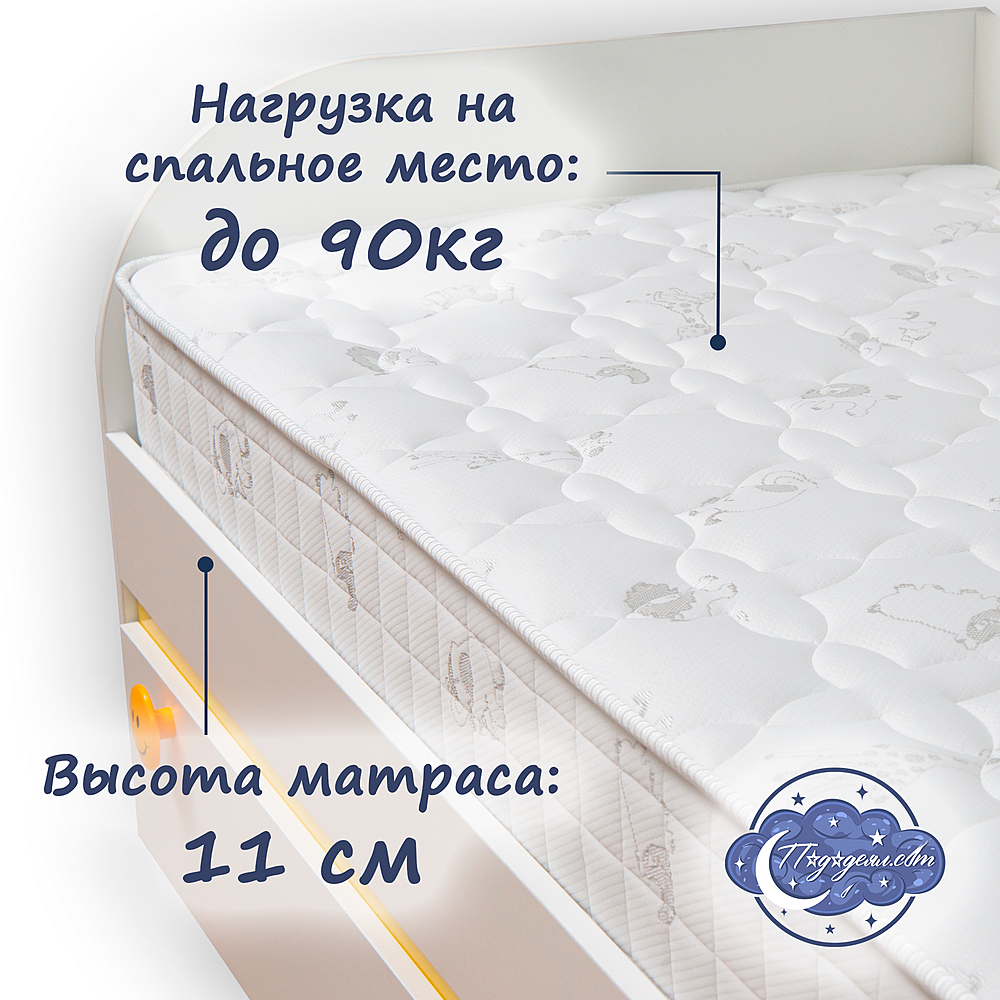 Детский беспружинный матрас Kroshka