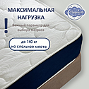 Разносторонний анатомический матрас BAGAMA
