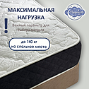 Матрас беспружинный мягкий Euphoria 1.0
