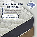 Матрас анатомический классический MAFIA