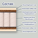 Матрас классический ортопедический JAVA
