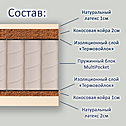 Разносторонний анатомический матрас BAGAMA