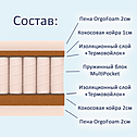Матрас разносторонний ортопедический ASSOL`